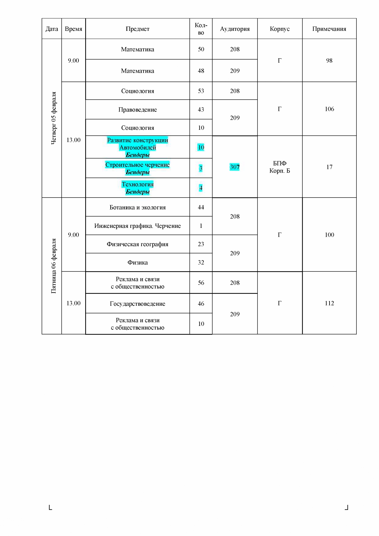 II (ЗАКЛЮЧИТЕЛЬНЫЙ) ЭТАП ПРОФОРИЕНТАЦИОННОЙ ОЛИМПИАДЫ ГОУ «ПГУ ИМ. Т.Г. ШЕВЧЕНКО» 2025 - 2026 УЧЕБНОГО ГОДА СОСТОИТСЯ В ПЕРИОД С 26 ПО 30 января 2026 ГОДА.