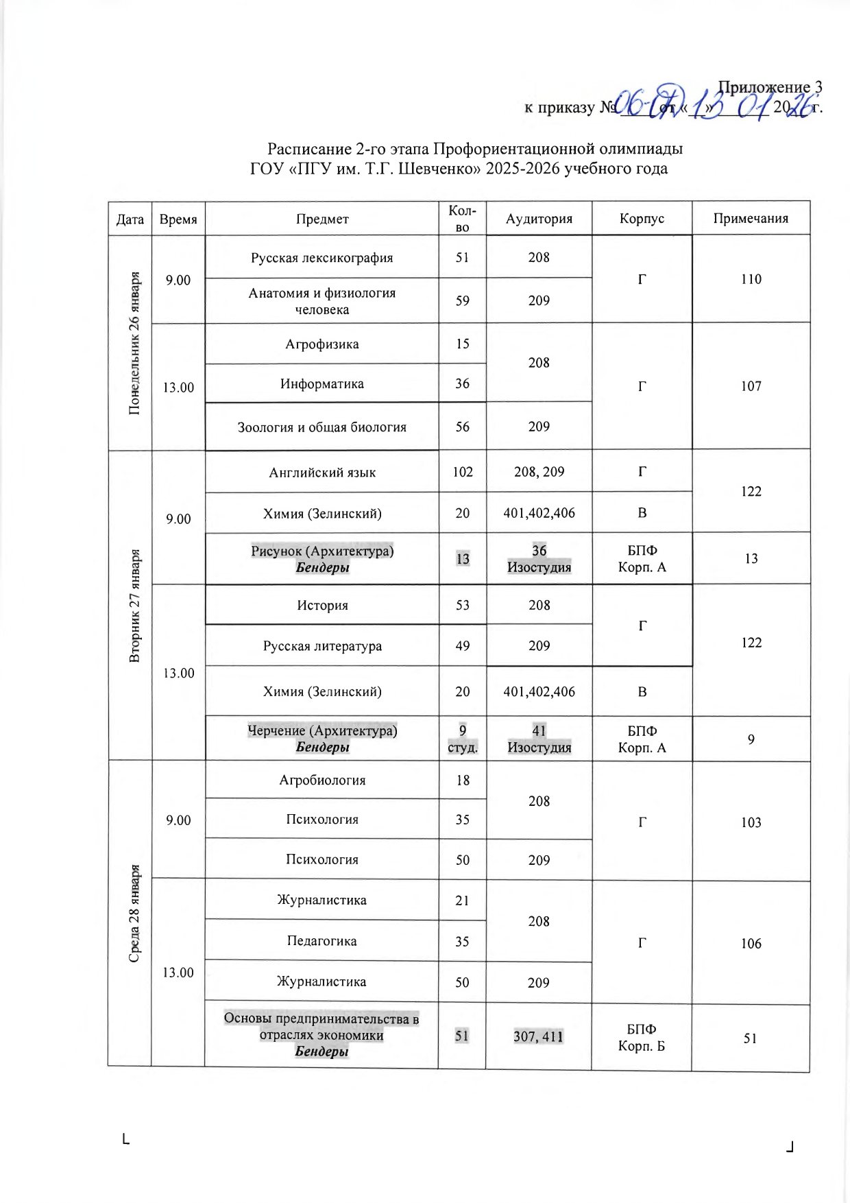 II (ЗАКЛЮЧИТЕЛЬНЫЙ) ЭТАП ПРОФОРИЕНТАЦИОННОЙ ОЛИМПИАДЫ ГОУ «ПГУ ИМ. Т.Г. ШЕВЧЕНКО» 2025 - 2026 УЧЕБНОГО ГОДА СОСТОИТСЯ В ПЕРИОД С 26 ПО 30 января 2026 ГОДА.