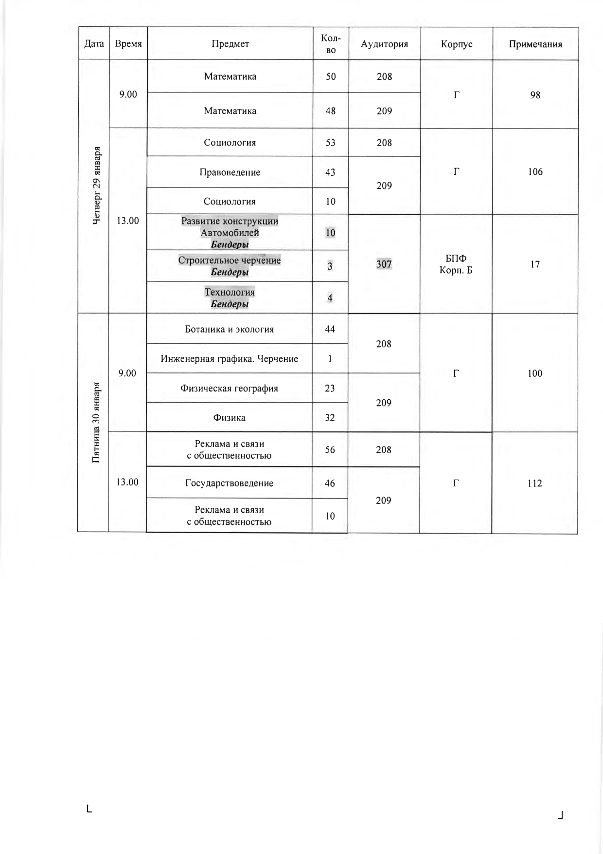 II (ЗАКЛЮЧИТЕЛЬНЫЙ) ЭТАП ПРОФОРИЕНТАЦИОННОЙ ОЛИМПИАДЫ ГОУ «ПГУ ИМ. Т.Г. ШЕВЧЕНКО» 2025 - 2026 УЧЕБНОГО ГОДА СОСТОИТСЯ В ПЕРИОД С 26 ПО 30 января 2026 ГОДА.